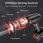 3 in 1 High Power Vacuum Cleaner Portable 18000PA Wireless